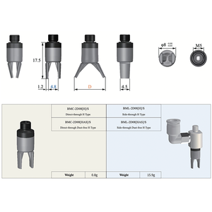 หุ่นยนต์จับยึดแบบสัมผัสนุ่มคู่มีความยืดหยุ่นจับขนาดเล็กกรงเล็บนุ่มรวมผลิตภัณฑ์<span class=keywords><strong>ยาง</strong></span>นุ่ม - Product Image 3