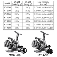 Reel Spinning CHILENT Harga Murah HT500-7000 10KG Rasio Gigi 5.2:1 Reel Air Asin Reel Pancing Ikan Mas Reel Pancing Air Tawar Umpan Buatan