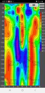 Rilevatore d'Acqua con Schermo Touch da 300m per Industrie Energetiche e Minerarie - Product Image 5