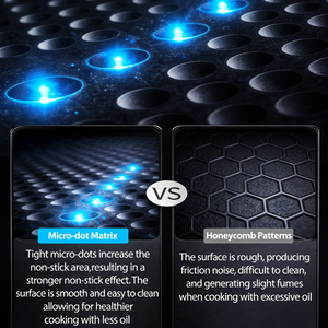 Poêle à frire antiadhésive en acier inoxydable 316 entièrement plaqué, triple épaisseur, pour usage commercial, compatible induction et gaz, ustensile de cuisine - Product Image 3