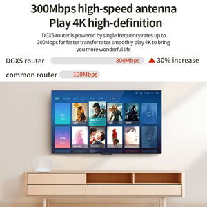Dgx5 हाई स्पीड 300 एमबीपीएस वायरलेस राउटर आसान सेटअप एक्सेस प्वाइंट, मजबूत पावर सिम कार्ड 2.4 घरेलू उपयोग के लिए घज लंबी रेंज cpe - Product Image 4