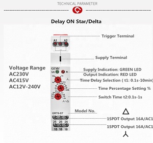รีเลย์ตั้งเวลาสตาร์ทมอเตอร์แบบสตาร์ทเดลต้าสำหรับปั๊มน้ำ GRT8-ST DPDT  แบบ AC/DC 12-240V  พร้อมฟังก์ชั่นหน่วงเวลา  ขนาดเล็ก ป้องกันน้ำ  16A ได้รับมาตรฐาน CE CB - Product Image 6