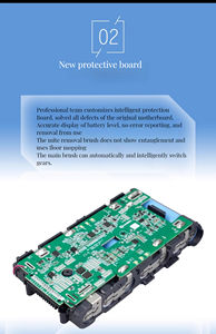 Batterie de remplacement pour aspirateur sans fil <span class=keywords><strong>Xiaomi</strong></span> <span class=keywords><strong>Mi</strong></span> Mijia Dreame Home G10, G9, G10 1S, V12s, V16s, <span class=keywords><strong>T10</strong></span>, T20 - Product Image 2