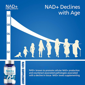 OEM NAD + 750 mg con supplemento di trimetilglicina Boost NAD + sano e aiutare cuore e cervello e capsule di <span class=keywords><strong>invecchiamento</strong></span> muscolare - Product Image 3