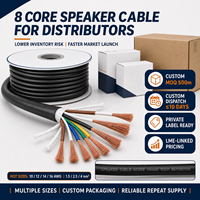 Cable de Altavoz OFC de Cobre Trenzado Fino de 8 Conductores OEM con Cubierta de PVC Flexible para Sistemas de Audio Profesionales y Uso en Escenarios