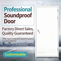 Porte insonorisée industrielle sur mesure, porte d'isolation acoustique pour salle de ventilation, réduction du bruit d'usine STC35-55, vente en gros OEM