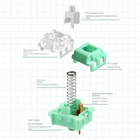 Couvercle supérieur transparent personnalisé pour switches de clavier mécanique (type Cabbage Tofu / Kangbai) – Idéal pour le gaming et le bureau