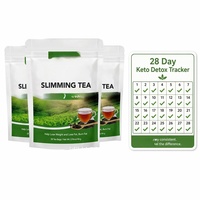 Thé Minceur Ventre Plat Minweng – Détox Naturelle aux Herbes 28 Jours – Perte de Poids Sans Sucre, Faible en Glucides, Adapté aux Régimes Faible en Glucides – Nettoyage du Côlon en Sachet Sous Vide 28