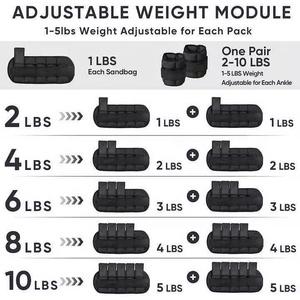 VIGFIT 2026 Pesas de Tobillo Ajustables con Logotipo Personalizado de Fábrica, Pesas de Arena para Brazos y Piernas, Accesorios de Fitness para Gimnasio en Casa - Product Image 5