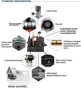 DK77 propose la personnalisation de plusieurs modèles pour le traitement des moules de pièces complexes, et fournit un support technique de <span class=keywords><strong>formation</strong></span>. - Product Image 6