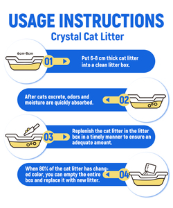 MOQ Bajo, 1.6 kg, 3.8 L, Fabricante de Bolsas de Embalaje Personalizadas para Venta al por Menor, Servicio ODM, Arena para Gatos de Cristal - Product Image 4