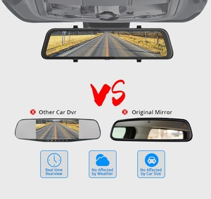 Well Designed 12 Inch Touch Screen 2k Front Rear View Hd 1440p+1080p Car <strong>Reverse</strong> Recording <strong>Camera</strong> Rearview <strong>Mirror</strong> Streaming - Product Image 2