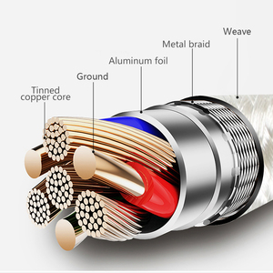 Carga rápida 2M 2A tipo <span class=keywords><strong>C</strong></span> Cargador blanco Cable de Cargador de Cable Micro Usb - Product Image 2