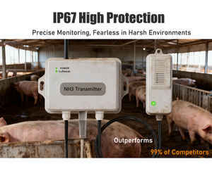 Rilevatore Intelligente di NH3 0~50 PPM 0~100PPM, Misuratore di Ammoniaca, Tester di Ammoniaca, Monitor per Gas NH3 CO2 - Product Image 5
