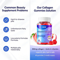 Gummies de collagène sans sucre : Améliore l'élasticité de la peau et la santé des articulations – Gummies de peptides de collagène pour le soutien beauté et le bien-être quotidien