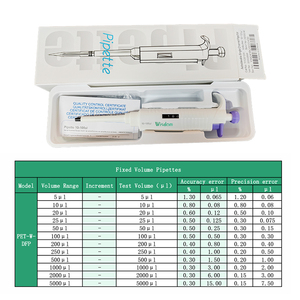 WISDOM micropette <span class=keywords><strong>PLUS</strong></span> pipettor | ความแม่นยำของ0.5% | 5มล. เพื่อ5000μL | ทดสอบเป็นรายบุคคล - Product Image 3