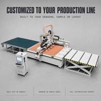 Routeur CNC à chargement et déchargement automatiques HAUSSER HSR2128A
