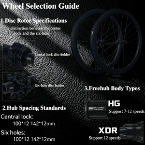 Jeu de roues en fibre de carbone T800 à prix d'usine pour vélos de route - Performance légère pour le cyclisme en montagne, pneus <span class=keywords><strong>tubeless</strong></span>/à tringle 700C - Product Image 2