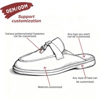 Chaussures décontractées unisexes en cuir de mouton véritable, chaussures élégantes de printemps pour hommes et femmes, sabots et mules confortables
