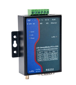 Fineco 1300MG Gateway Modbus TCP/IP to RTU Mesh Gateway 1300MG 1300MG Gateway ที่เน้นแนวคิด "เครือข่ายระยะไกล" - Product Image 3
