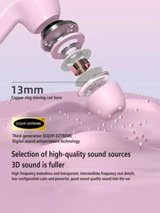 Auriculares Inalámbricos HiFi TWS con <span class=keywords><strong>ANC</strong></span>/ENC, Pantalla Digital, Micrófono Estéreo, para Deportes y Gaming, In-Ear con IPX6 a Prueba de Agua y Baja Latencia 5.3 - Product Image 6