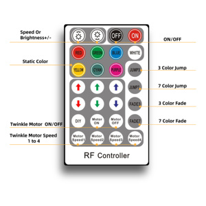 Kit de Luz de Fibra Óptica LED RGB de 32W, Proyector de Techo con Efecto de Cielo Estrellado para Interiores, Cine en Casa, Dormitorio, Techo de Auto - Product Image 3