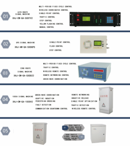 歩行者ゼブラ交差点用インテリジェントLED信号コントローラ - Product Image 4