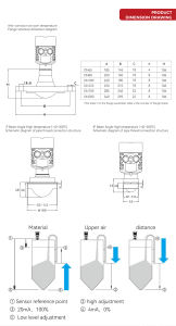 משדר רמת מכ "ם קומפקטי | threaded אנטנה ± 1 מ" מ דיוק | hart7 לבריכות שפכים - Product Image 6