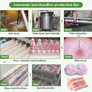 Máy ép đùn bông Marshmallow tự động nhỏ điều kiện mới cho dây chuyền sản xuất kẹo - Product Image 3