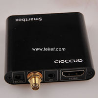 Android TV Box MK805 Allwinner A10 1.5GHz Cortex-A8 Android 4.0 1G RAM 4GB ROM OpenGL ES2.0 AMD Z430 OpenVG1.1 AMD Z160