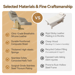 Fauteuil de beauté électrique Madamcenter à 4 moteurs, chaise d'esthéticienne, chaise de cosmétologie, canapé cosmétique de luxe, table de soin du visage - Product Image 4