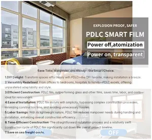 TQX فيلم ذكي لطلاء النوافذ بتقنية Pdlc لتلوين النوافذ الكهربائية بتقسيم تظليل إلكتروني فيلم ذكي بتقنية Pdlc