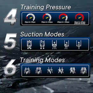 Water Penis Pomp Met Lcd-Display Elektrische Vacuüm Hydro Pomp Zacht Tpe Materiaal Automatische Mannelijke Masturbator Seksspeeltje Direct Fabriek - Product Image 6