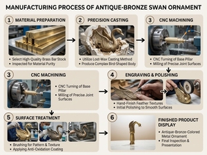 Rubinetto per Vasca da Bagno LN 69 Luxury Golden Swan, con Beccuccio in Ottone Dorato, Valvola in Ceramica, Montaggio su Piano, Termostatico a Foro Singolo - Product Image 6