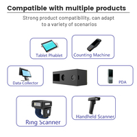 A SE4231 Oem 2d Coms Handheld Qr Code And Pdf417 Reader 2.4g Wireless Barcode Scanner Module X-1901