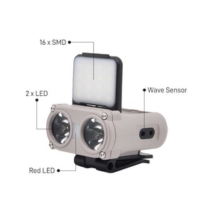 Led Hard hat ánh sáng có thể sạc lại Dimmable clip trên nắp đèn, 180 ° có thể điều chỉnh tay miễn phí hat Đèn pin đèn pha cho cơ khí - Product Image 6