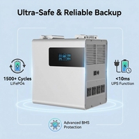 Station d'alimentation portable H-1200T 1200W 1209Wh LiFePO4, générateur solaire MPPT, fonction de charge de voiture, UPS pour une utilisation à domicile et en extérieur