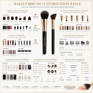 Großhandel YANJIE 3D 4D Multi-Oberflächen Gesichts-Foundation & Concealer Make-up Pinsel mit individuellem Logo, Stein-Griff, weiche Fasern - Product Image 5