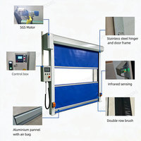 Porte à enroulement rapide en PVC pour zone d'emballage d'usine alimentaire
