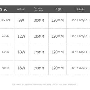 Plafonnier LED rond de haute qualité avec projecteur AC à base AR111 pour le marché canadien et américain - Product Image 3