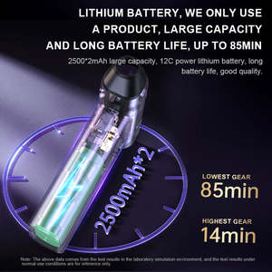 Turbo <strong>Blower</strong> Fan - 180W Brushless High Power Dust <strong>Blower</strong>/Mini <strong>Air</strong> Duster for Cleaning/<strong>Snow</strong> Removal (Handheld &amp; Portable) - Product Image 5