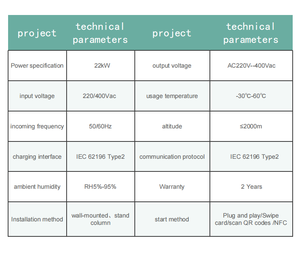 Chargeur de voiture électrique intelligent AC 22kw 32 EV Pile <span class=keywords><strong>Wallbox</strong></span> 3-ph APP Socket Type 2 <span class=keywords><strong>Prix</strong></span> Station de recharge de batterie de voiture électrique domestique - Product Image 3