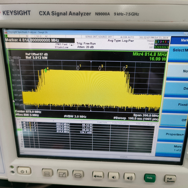 30W/50W RF Power Amplifier GaN Digital Module UAV 700-800MHz 400-520MHz Crossing Anti-Interference LORA Wireless RF Transceiver
