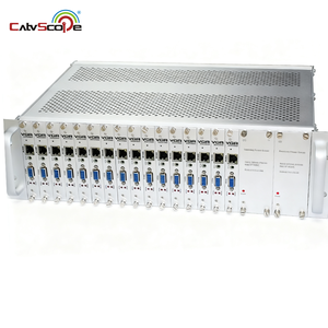 3U Rackmount 4/8/12/16 каналов HDM1/SDI/VGA видеокодер и декодер - Product Image 6