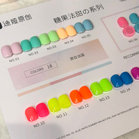ZRKGEL Vernis à ongles UV gel professionnel de haute qualité à séchage rapide, formule premium, nouvelle arrivée, couleur néon, teinte bonbon, flacon DIY