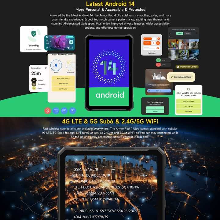 Camera Apk Google Camera For Redmi A3 Gcam Apk Download Google Camera  Xiaomi Mi A3 Camera App Camara