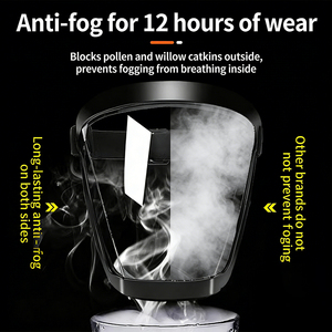 Protector Facial Panorámico HD Resistente a Arañazos, Doble Cara, Antivaho, Antipolen - Product Image 4