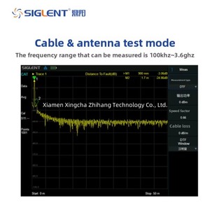 Analyseur portatif personnalisé OEM Siglent SHA851A/52A pour instruments de test 9K-3.6 GHz - Product Image 6