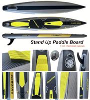 SUP plat portable de 14,1 pieds avec aileron central unique et pompe manuelle haute pression pour débutants, idéal pour l'eau plate – Direct Usine Lumark