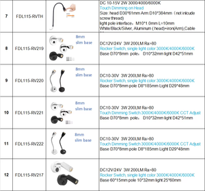 Lampe de lecture murale LED moderne 3W avec bras flexible en aluminium, idéale <span class=keywords><strong>pour</strong></span> chambre, hôtel et salon, abat-jour métallique - Product Image 4